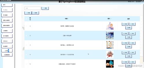 畢業(yè)設(shè)計(jì) 基于SpringBoot與Vue的漫畫(huà)網(wǎng)站系統(tǒng)設(shè)計(jì)與實(shí)現(xiàn)